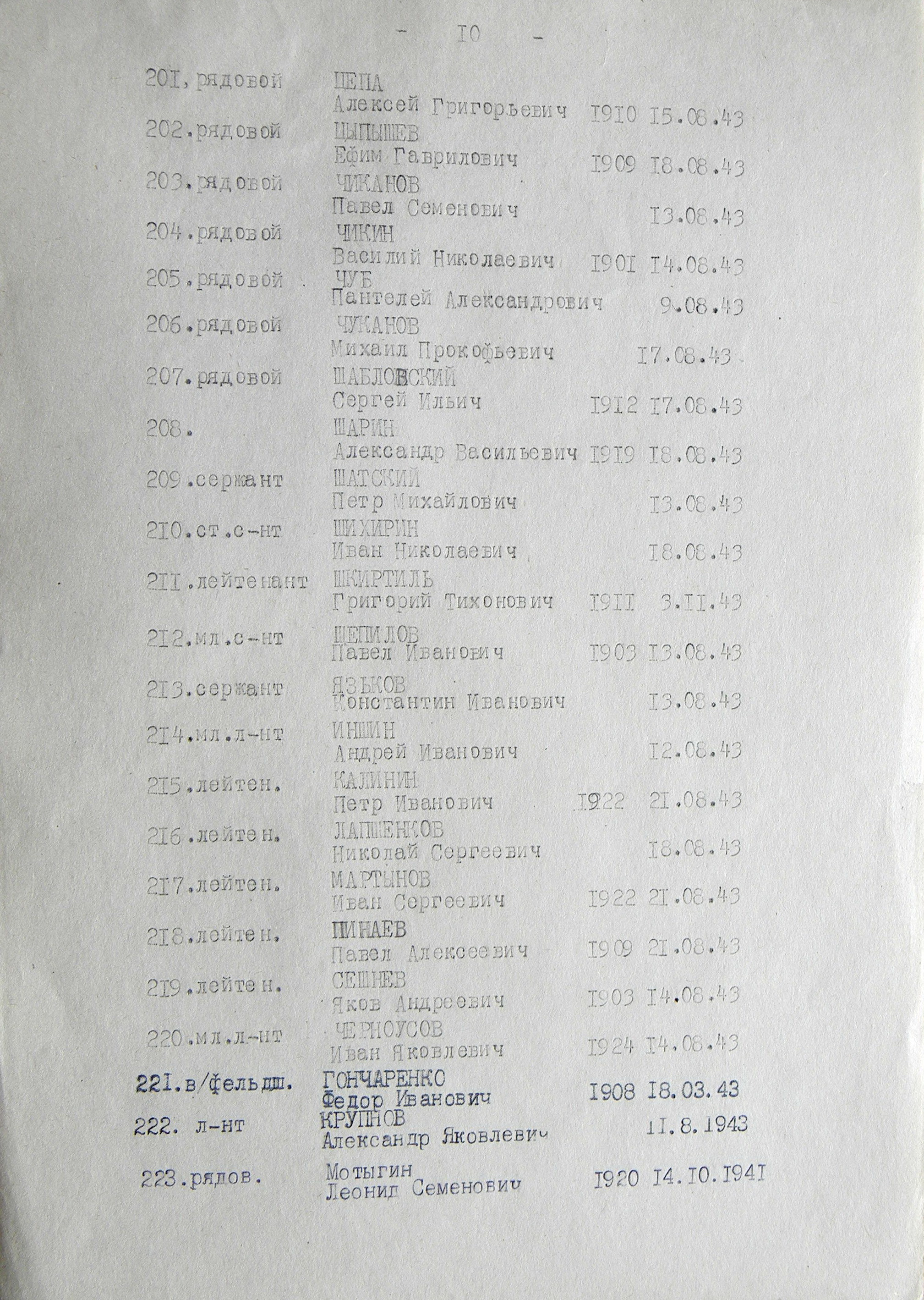  Мемориальный ансамбль в г. Ахтырка